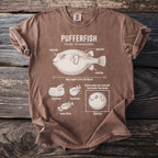Pufferfish diagram on brown t-shirt showing anatomy, behaviors, and defense.