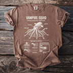 Brown t-shirt with a white diagram of a vampire squid and its biological features.