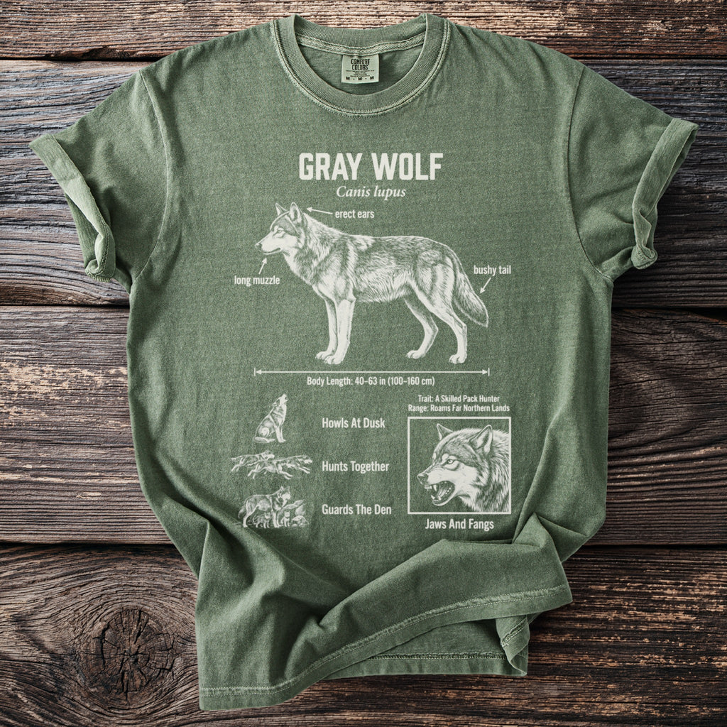 Green t-shirt with gray wolf illustration, labeled anatomy, and details.