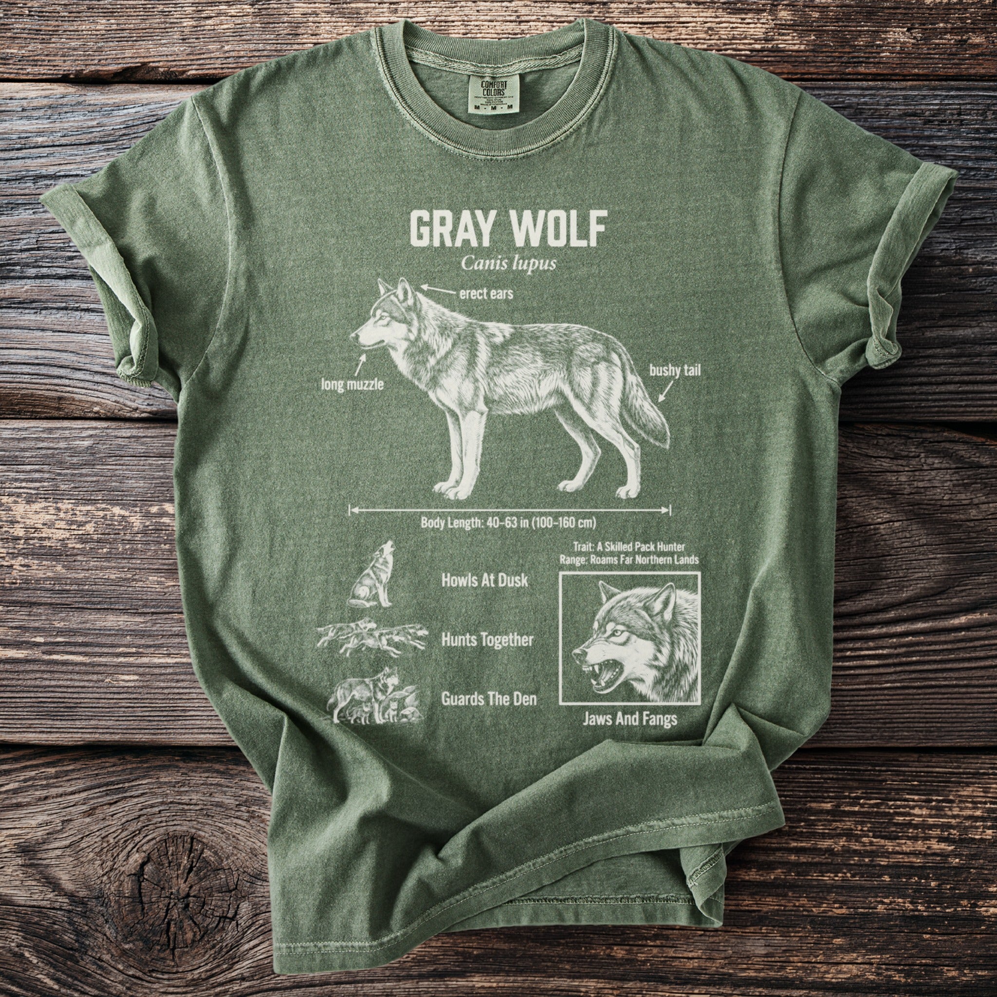 Green t-shirt with gray wolf illustration, labeled anatomy, and details.