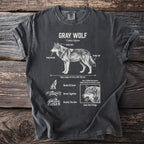 Gray Wolf shirt with illustrations of wolf anatomy, pack hunting, and roaring snout.