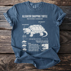 Alligator snapping turtle diagram on a blue t-shirt with scientific facts.