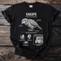 Black t-shirt with illustration and text about the Kakapo parrot, Strigops habroptilus.