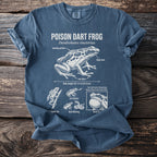 T-shirt with diagram of poison dart frog, its features, and life cycle stages.