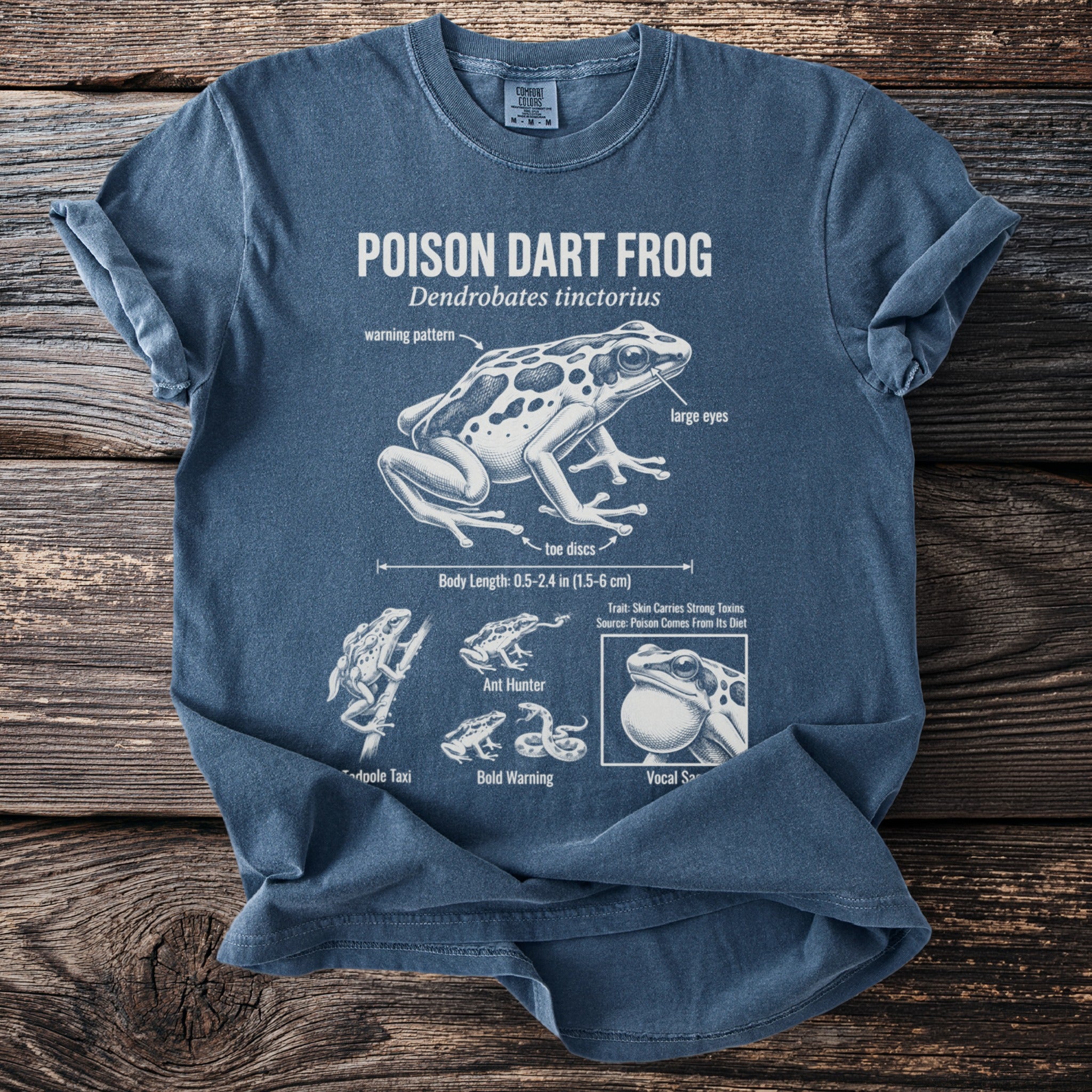T-shirt with diagram of poison dart frog, its features, and life cycle stages.