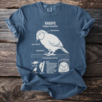 Blue t-shirt with a white graphic of a Kakapo and its biological facts.