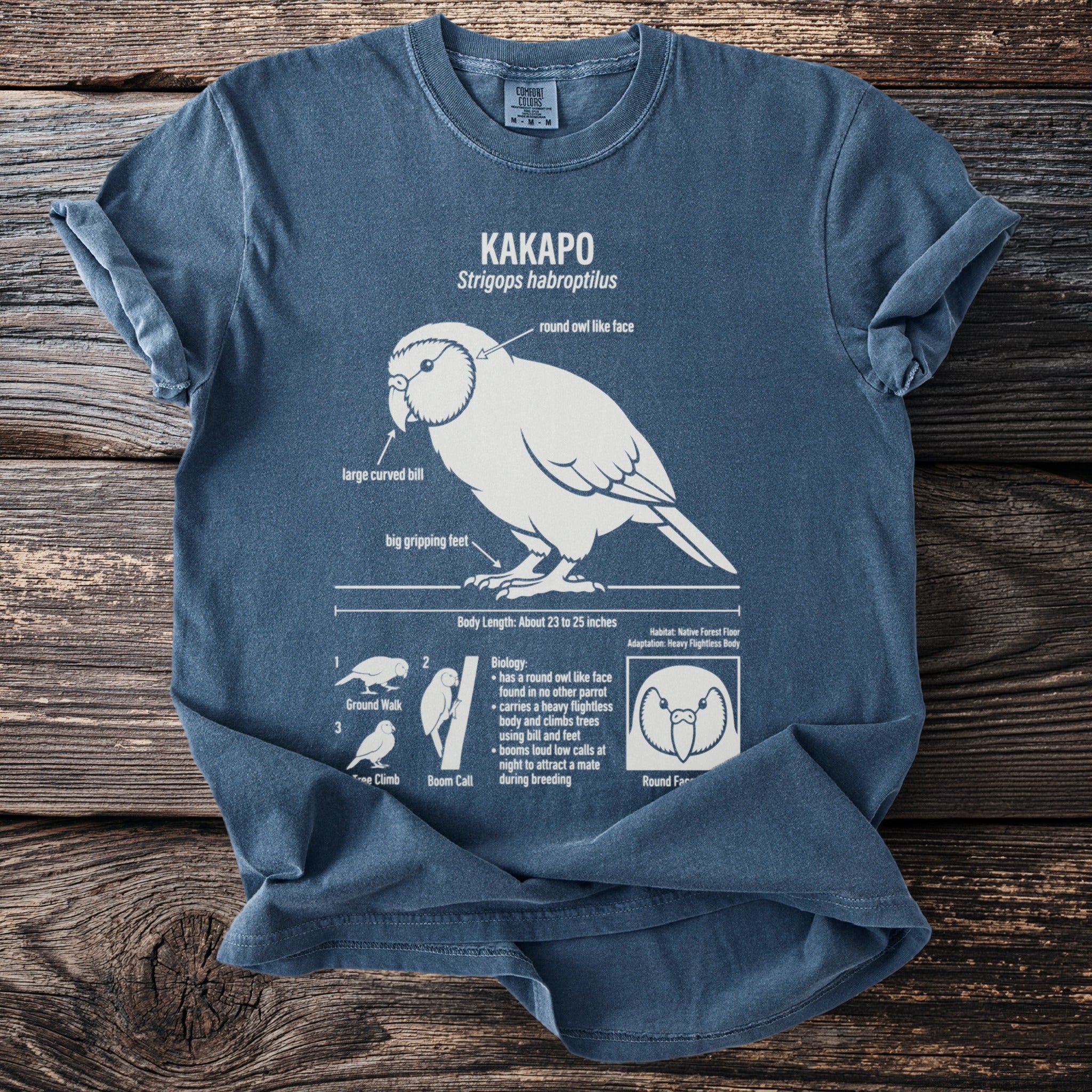 Blue t-shirt with a white graphic of a Kakapo and its biological facts.
