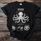 Black t-shirt with diagram showing an octopus, its anatomy, and its traits.