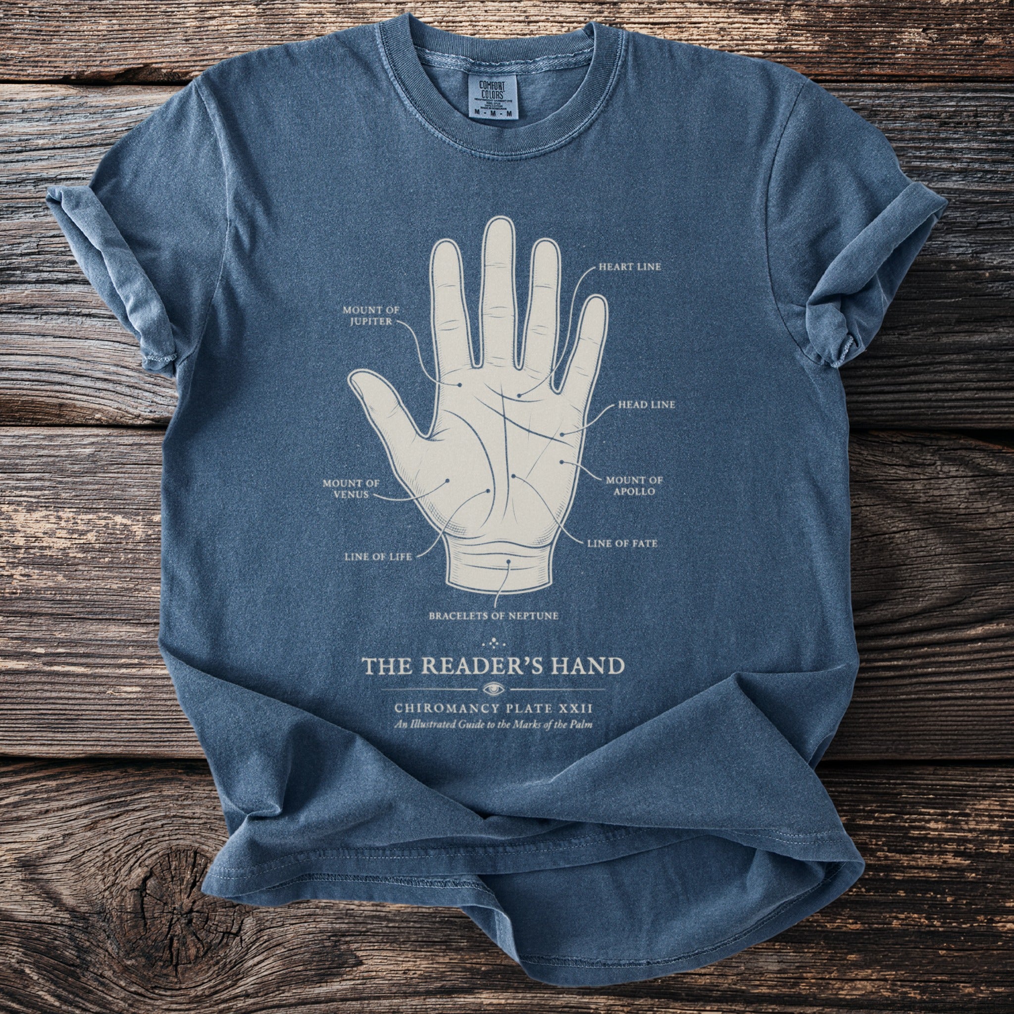 Blue t-shirt with a diagram of "The Reader's Hand" and palmistry labels.