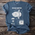 Ocean Sunfish diagram with text labels on a blue t-shirt.