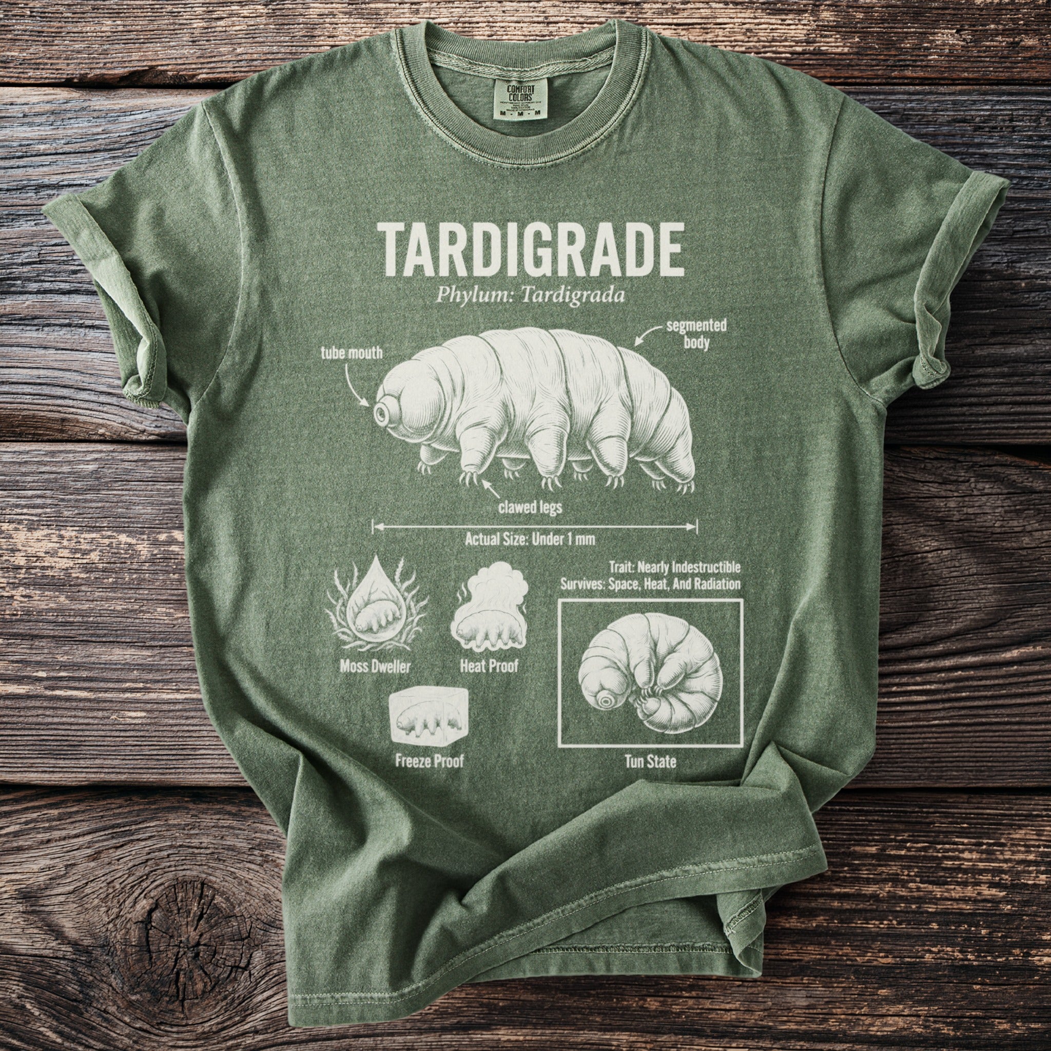 Green t-shirt with a diagram of a Tardigrade and its traits labeled.