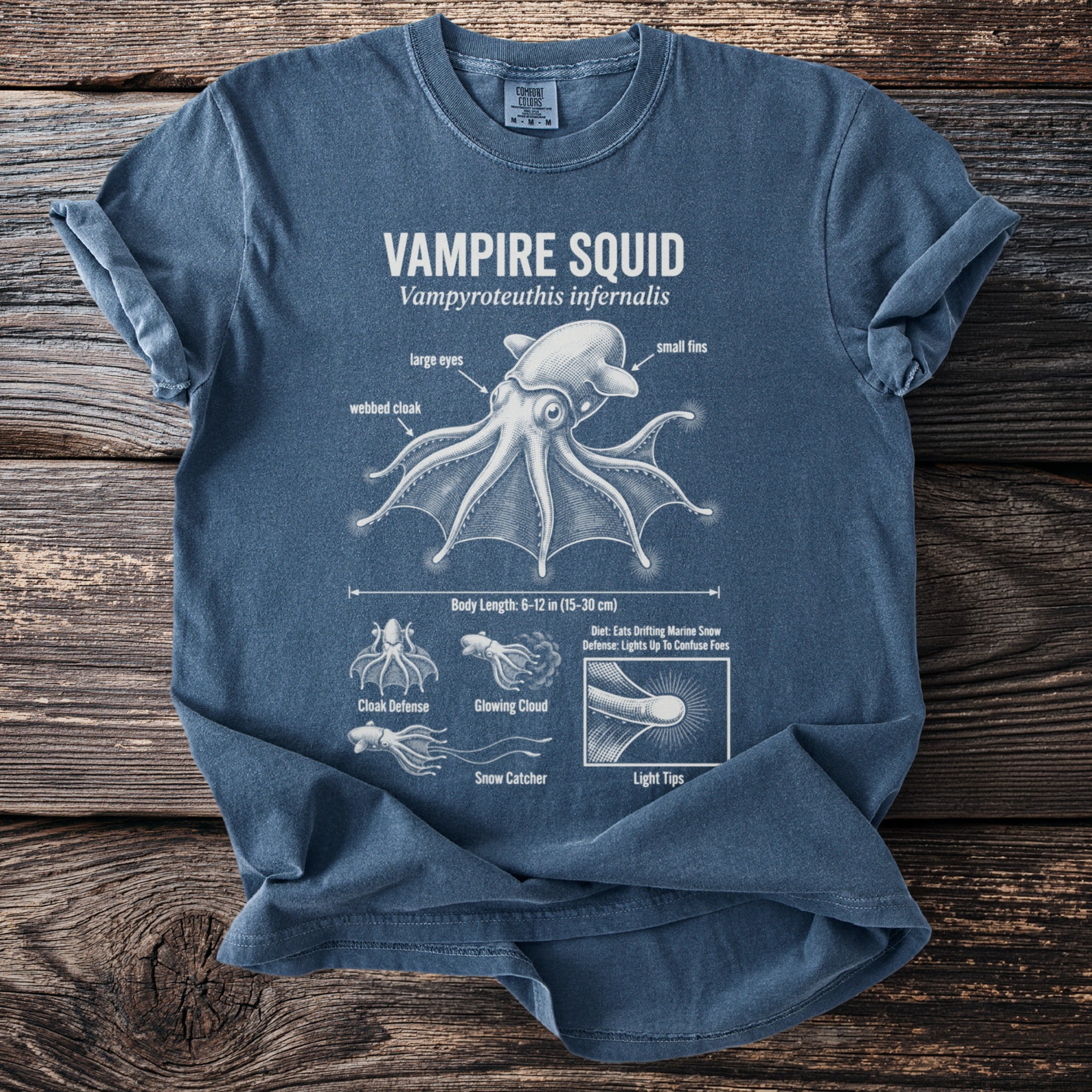 Blue t-shirt with diagram and facts about the Vampire Squid.