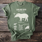Green t-shirt graphic with lowland tapir anatomy details and description.