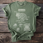 Green t-shirt with Quokka illustration, anatomical labels, and fun facts.