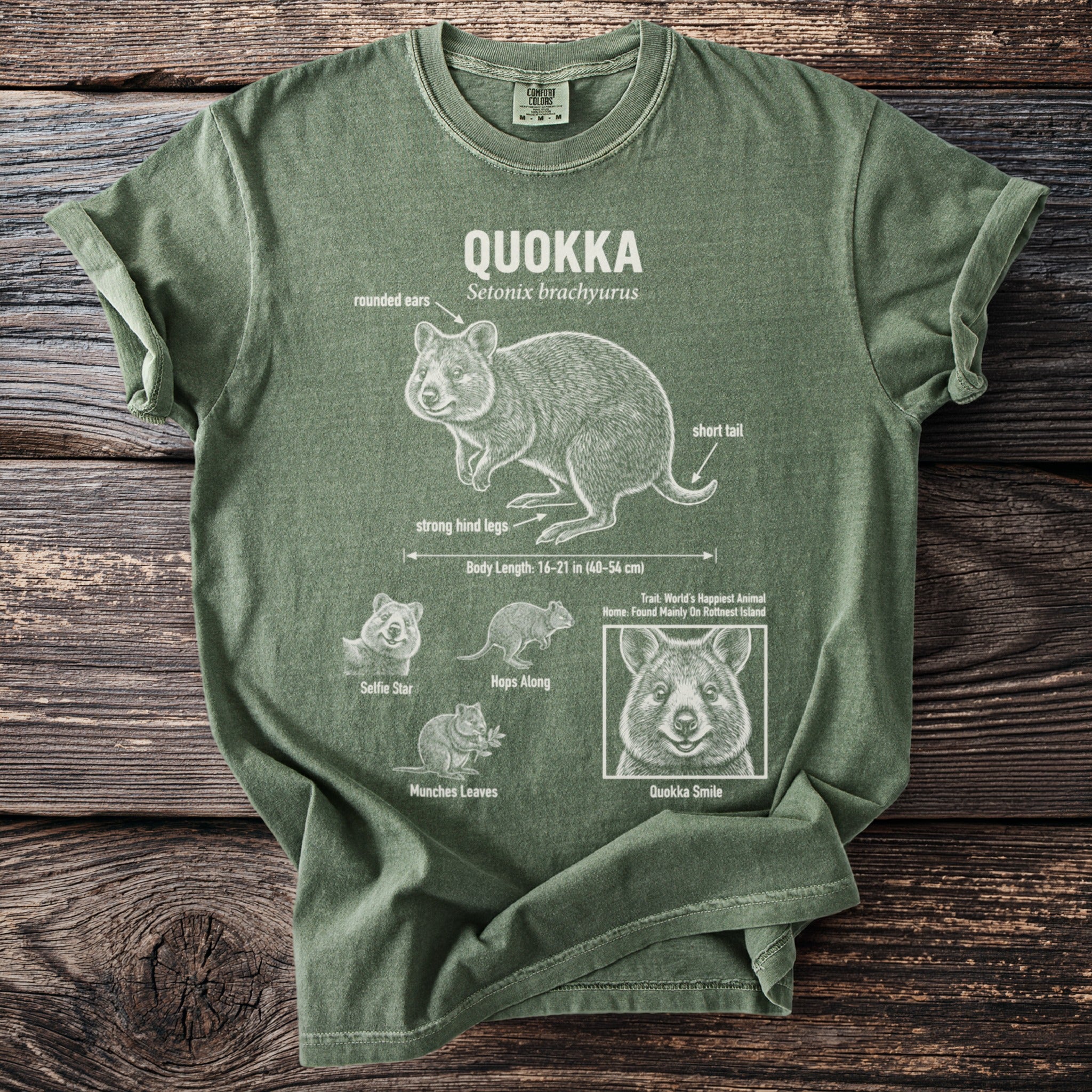 Green t-shirt with Quokka illustration, anatomical labels, and fun facts.