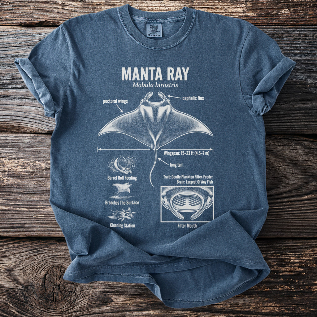 Blue t-shirt with Manta Ray anatomical diagram and facts, wingspan, and body parts labeled.