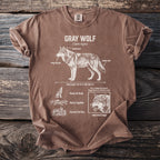 Brown t-shirt with a detailed illustration and text about gray wolves.