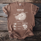 Brown t-shirt featuring Nautilus pompilius diagram with labels for shell and tentacles.