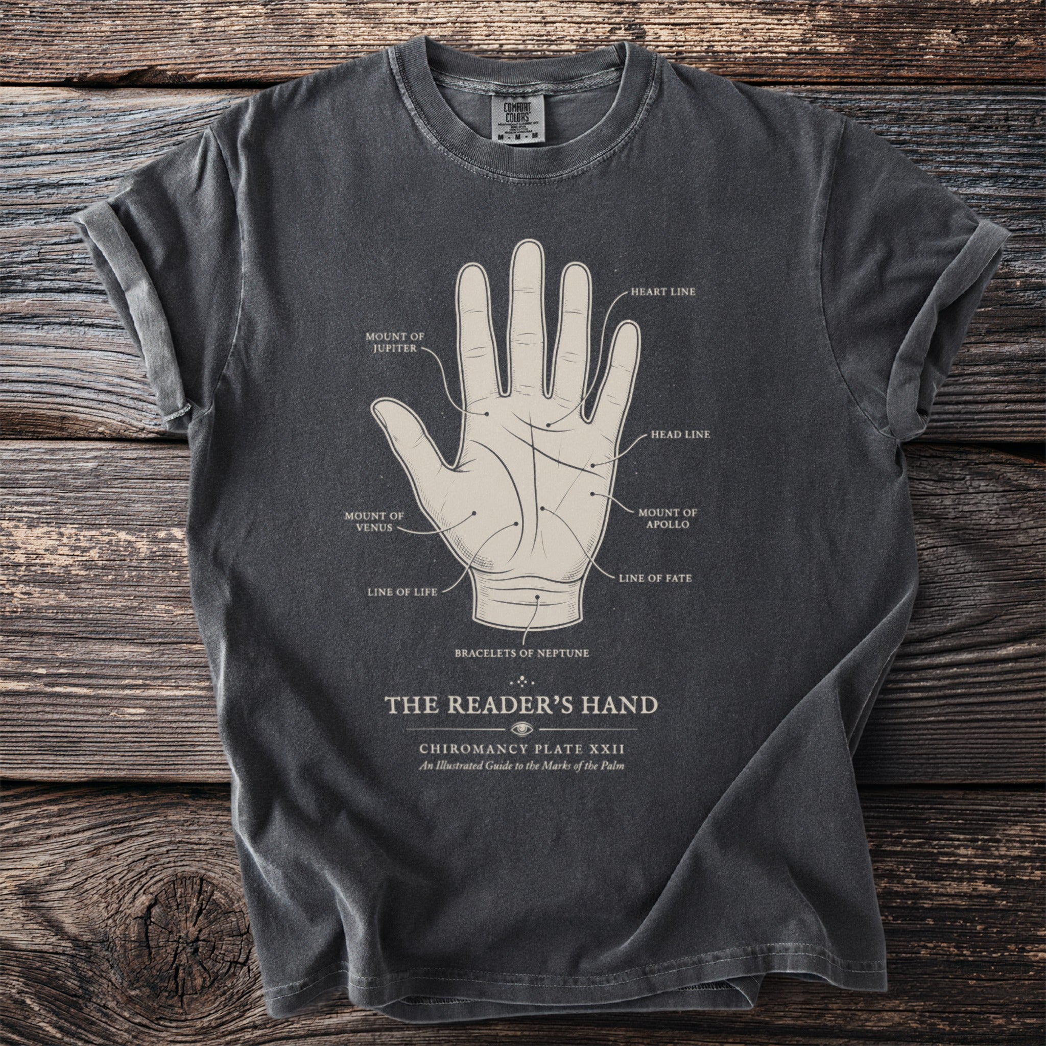 T-shirt with a palmistry diagram labeled "The Reader's Hand" and "Chiromancy Plate XXII."