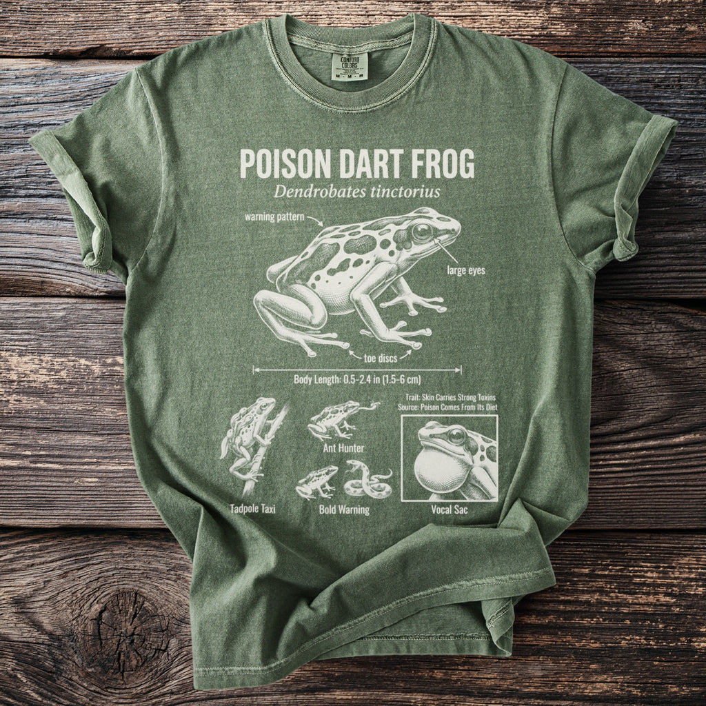 Green t-shirt with diagram of a poison dart frog and its features