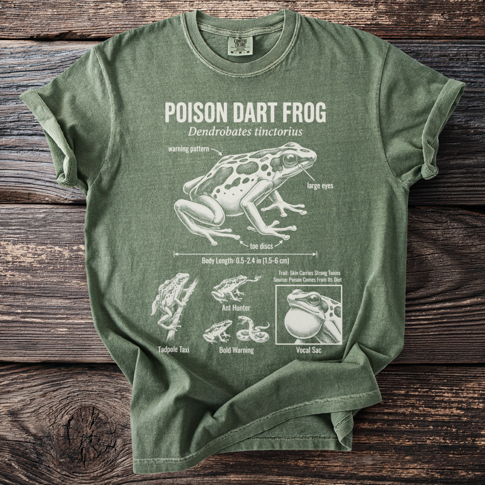 Green t-shirt with diagram of a poison dart frog and its features