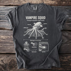 Vampire Squid diagram on a dark t-shirt showing anatomy and behaviors.