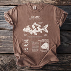 Brown t-shirt with "Koi Carp" graphic, diagram, and biology details.