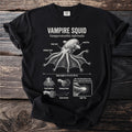 Black t-shirt with a diagram of a vampire squid and its features.