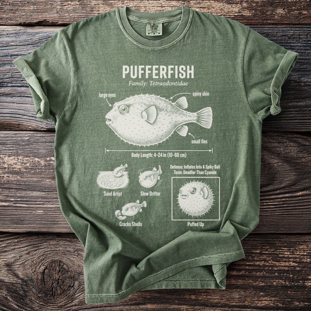 Green t-shirt with a pufferfish diagram detailing its features and behaviors.