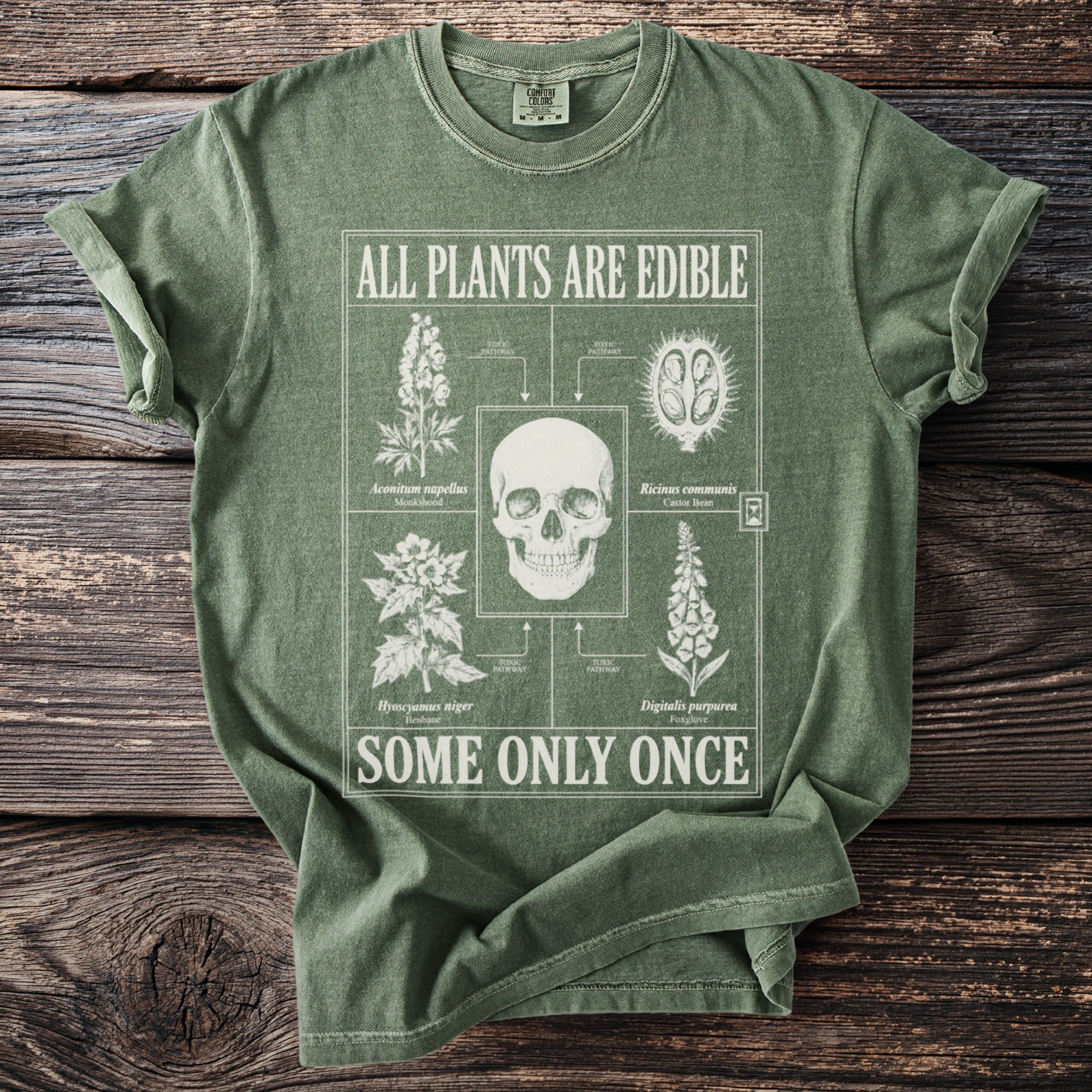 Green t-shirt with a graphic of toxic plants and a skull, reading "All Plants Are Edible, Some Only Once."