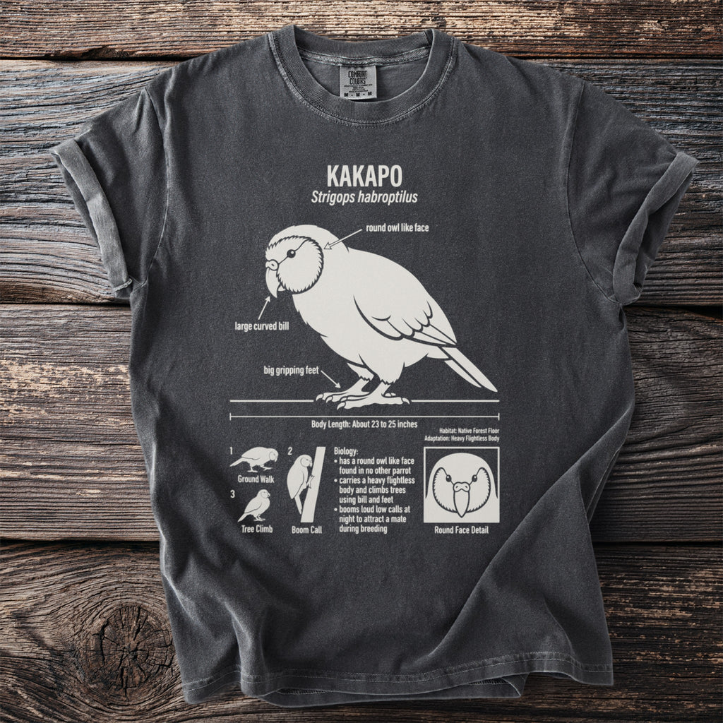 Kakapo illustration with biological details on charcoal t-shirt.