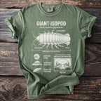Olive green t-shirt with Giant Isopod diagram details.