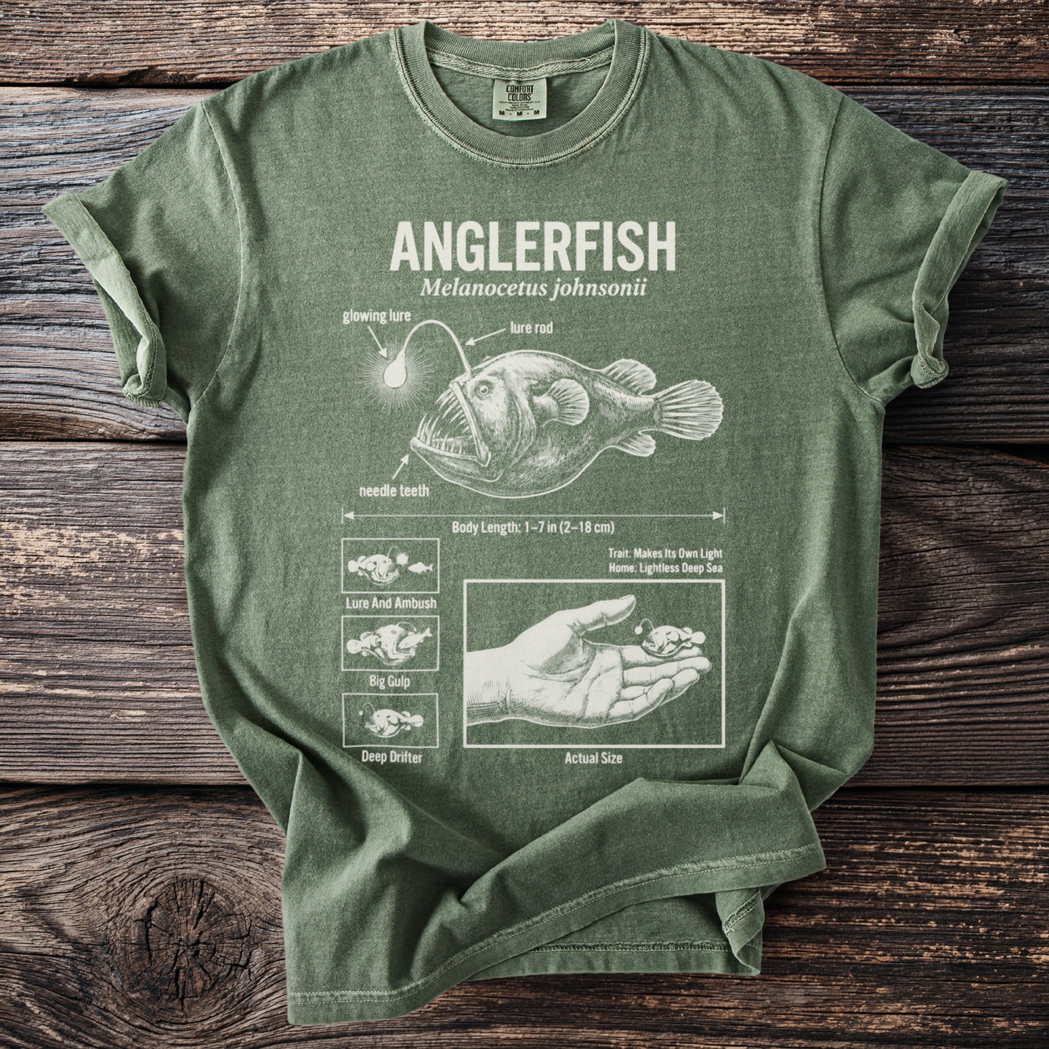 Anglerfish diagram on a green t-shirt with labels for lure, teeth, and behaviors.
