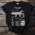 Tokay Gecko scientific illustration with labels for head, eye, and feet.