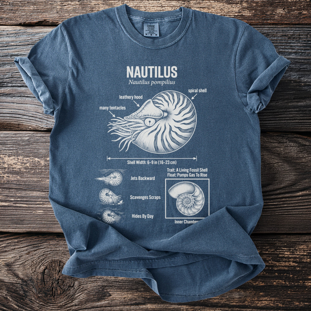Nautilus pompilius diagram on a blue t-shirt with labeled parts.