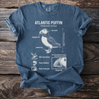 Atlantic Puffin t-shirt with scientific illustration and descriptive text.