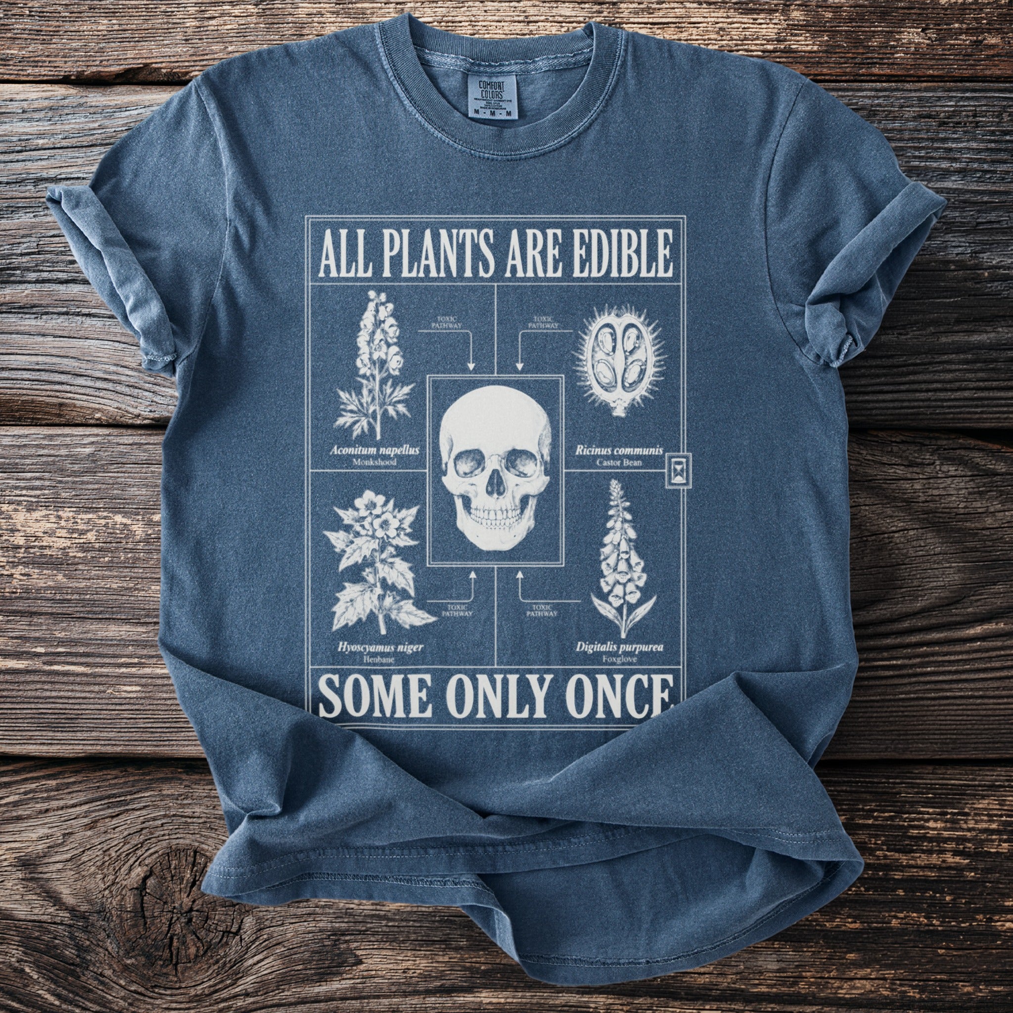 Blue t-shirt with "All Plants Are Edible" and a skull surrounded by toxic plants.