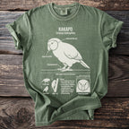 Green t-shirt with Kakapo parrot illustration and biology facts.