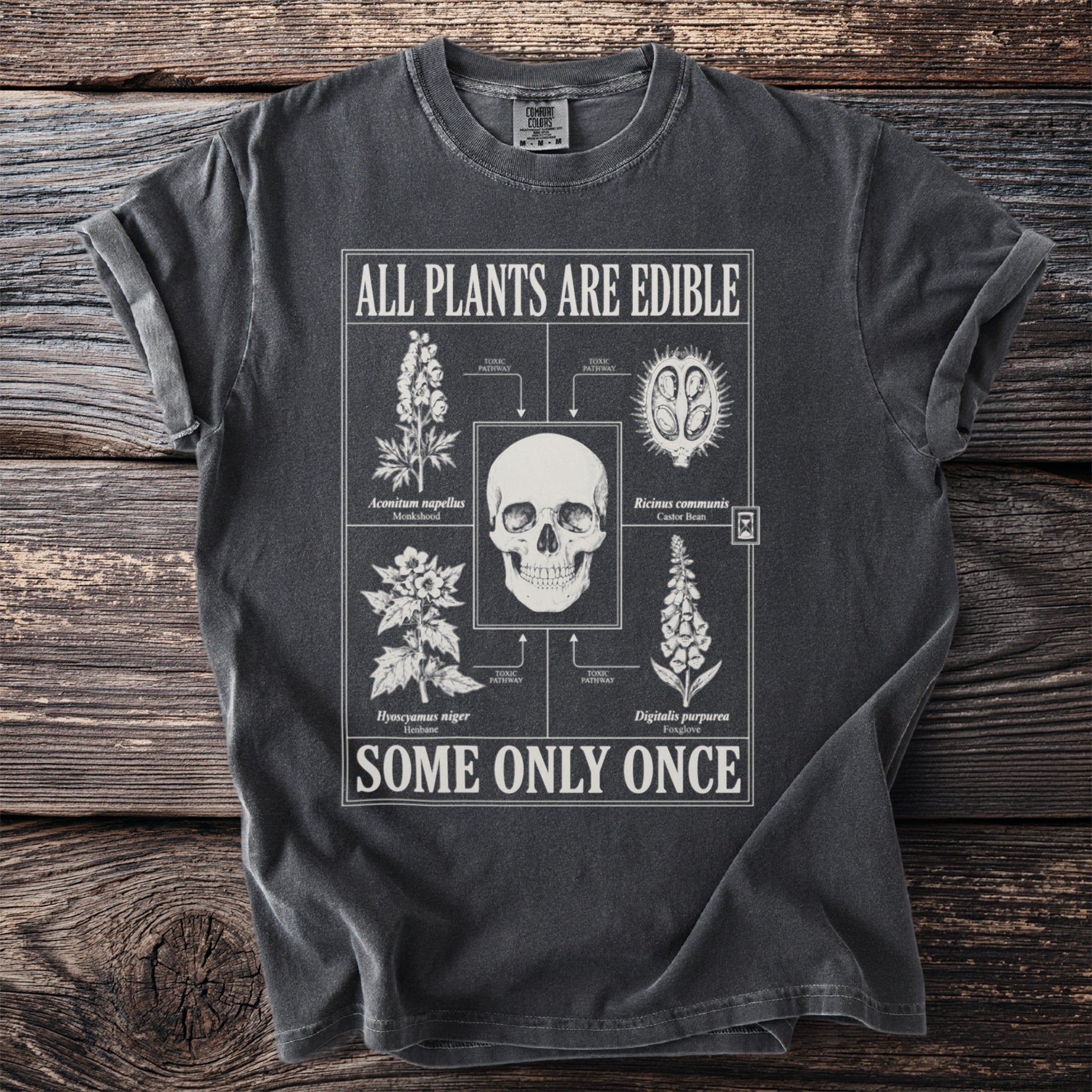 Shirt with skull and toxic plants illustration and text "ALL PLANTS ARE EDIBLE SOME ONLY ONCE".