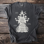 Dark crew neck t-shirt with a white graphic of a robed figure holding mushrooms and text labels.