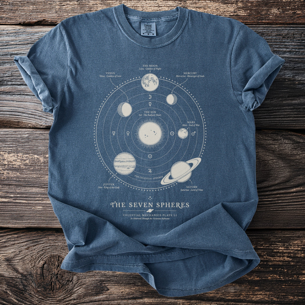 Blue t-shirt with celestial mechanics diagram "The Seven Spheres" and planets.