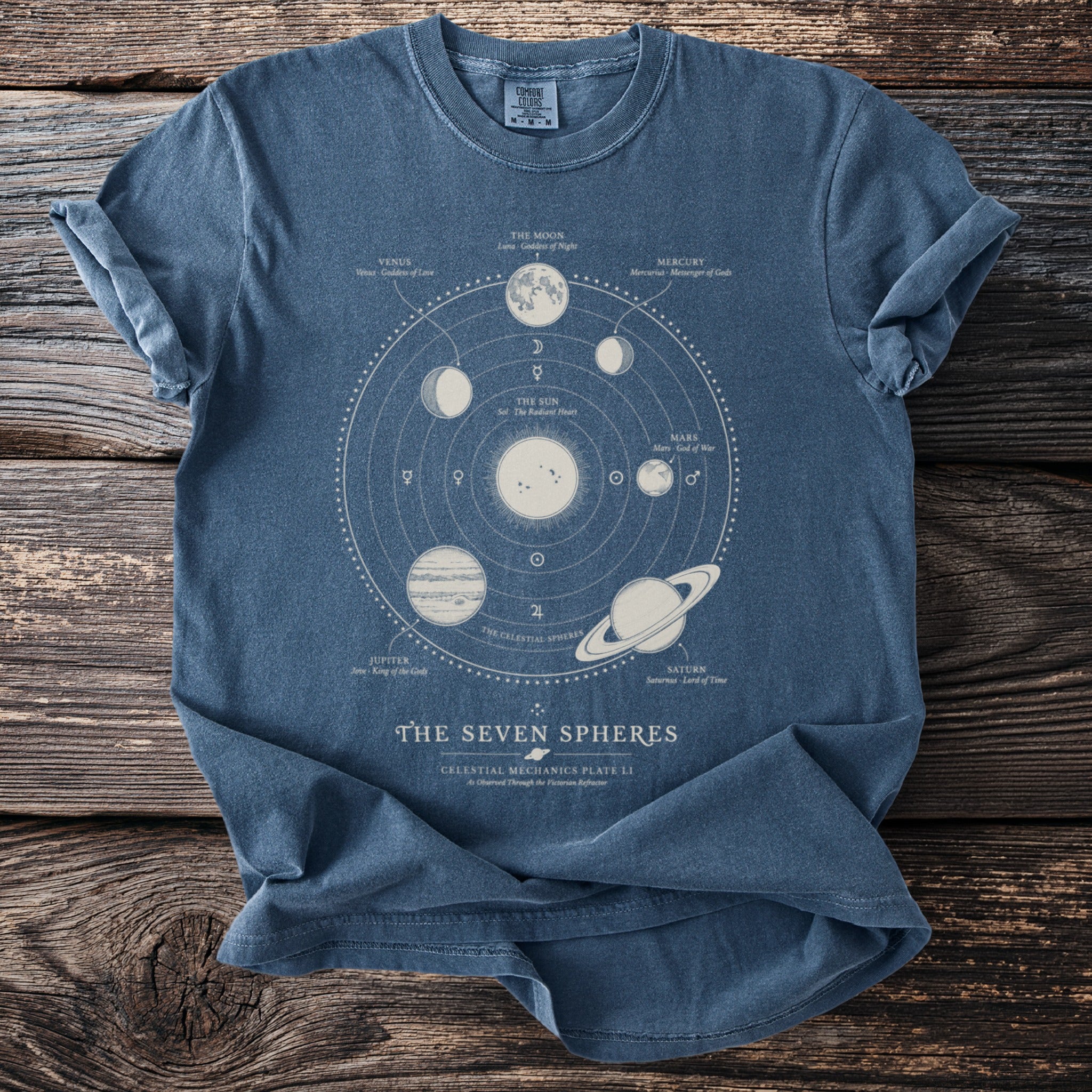 Blue t-shirt with celestial mechanics diagram "The Seven Spheres" and planets.
