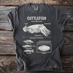 T-shirt with a diagram of a cuttlefish, detailing its anatomy and abilities.
