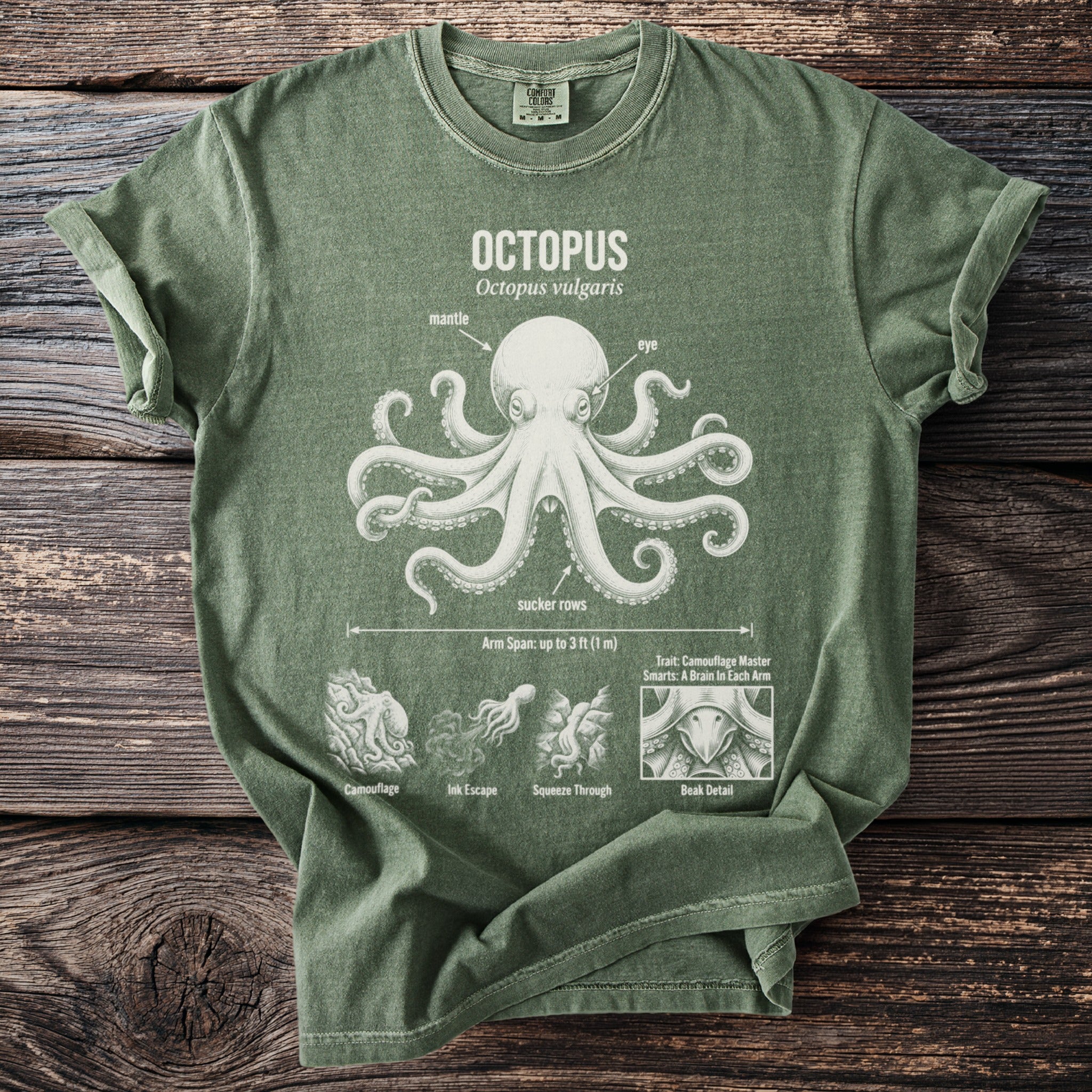 Green t-shirt with a white graphic of an octopus labeled with its anatomy