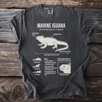 Marine Iguana diagram on t-shirt, showing anatomy and biology of the sea lizard.