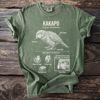 Green t-shirt featuring a Kakapo illustration with anatomical labels and status.