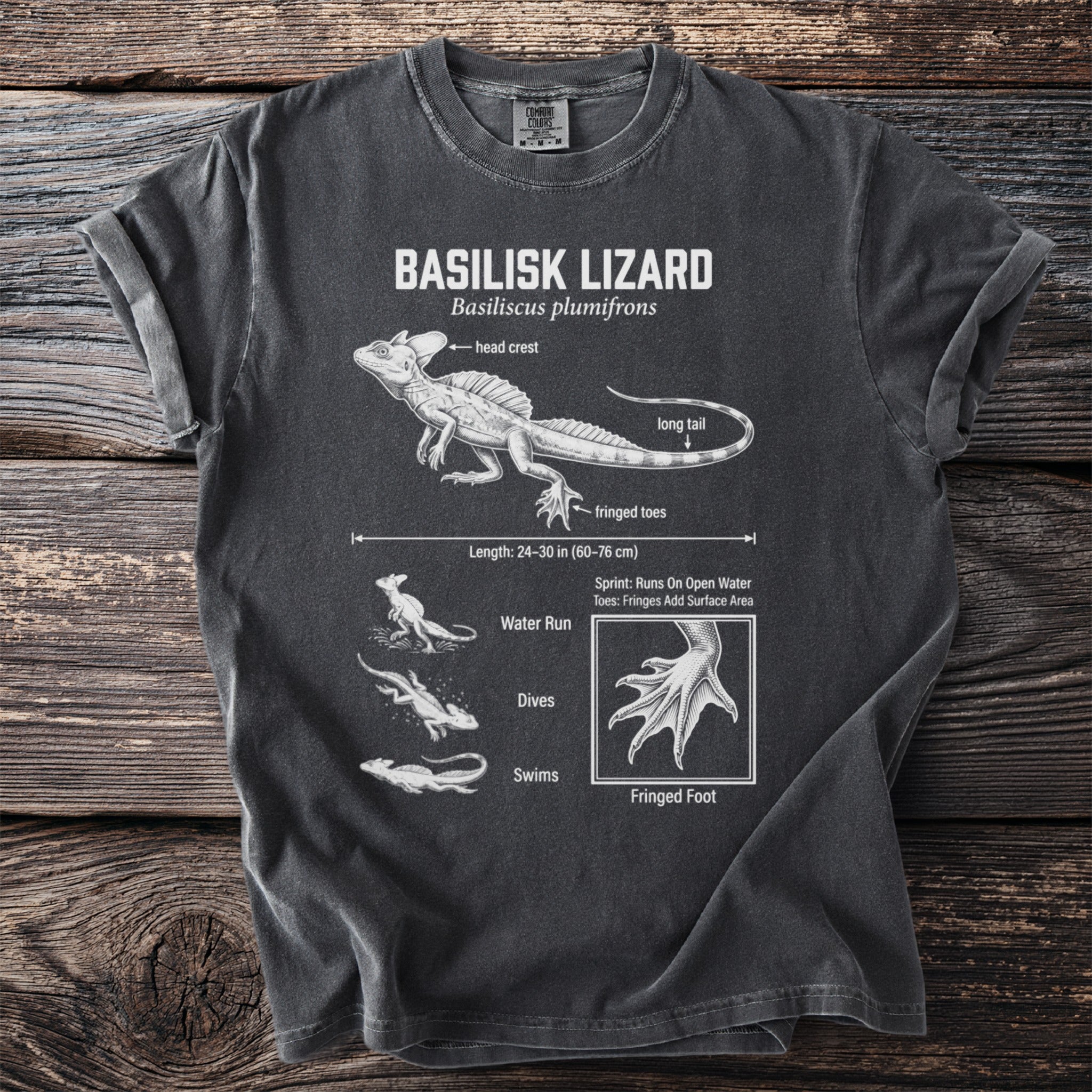 T-shirt featuring scientific illustration of basilisk lizard, its features, and behaviors.