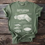 Green t-shirt with cuttlefish diagram, including fin skirt, W-shaped pupil, feeding tentacles, body length, and camouflage.