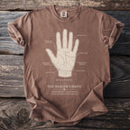 Brown t-shirt graphic of a palmistry chart titled "The Reader's Hand."