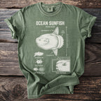 Green t-shirt with illustration and facts about the Ocean Sunfish (Mola mola).